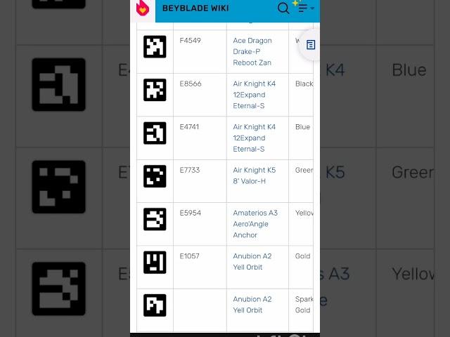 Beyblade code