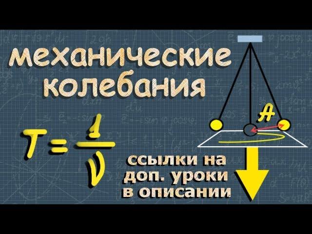 МЕХАНИЧЕСКИЕ КОЛЕБАНИЯ период колебаний частота колебаний