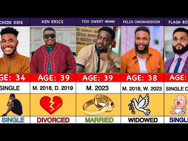 50 Nollywood Actors Real Ages & Marital Statuses that will surprise you!