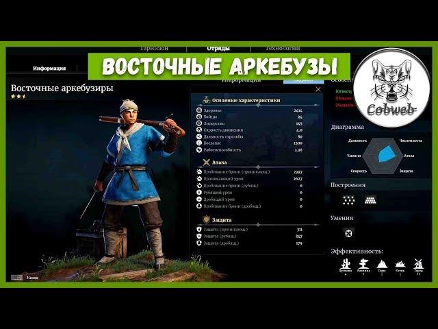 Conqueror's Blade ВОСТОЧНЫЕ АРКЕБУЗЫ лучшие на своем уровне