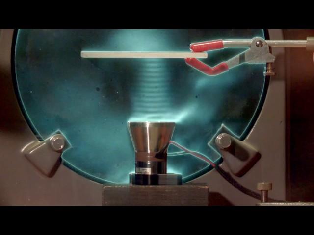 Acoustic Standing Waves and the Levitation of Small Objects