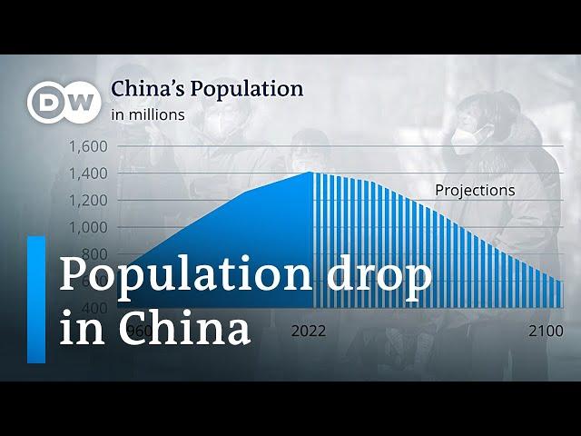 What will be the consequences of China's declining population? | DW News