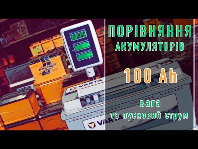 Порівняння акумуляторів 100 Ah / вага та пускові струми