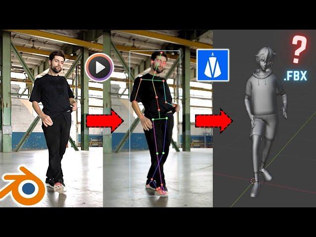 AI Motion Capture: Create 3D Animations from Real Videos (No Suit Needed!)