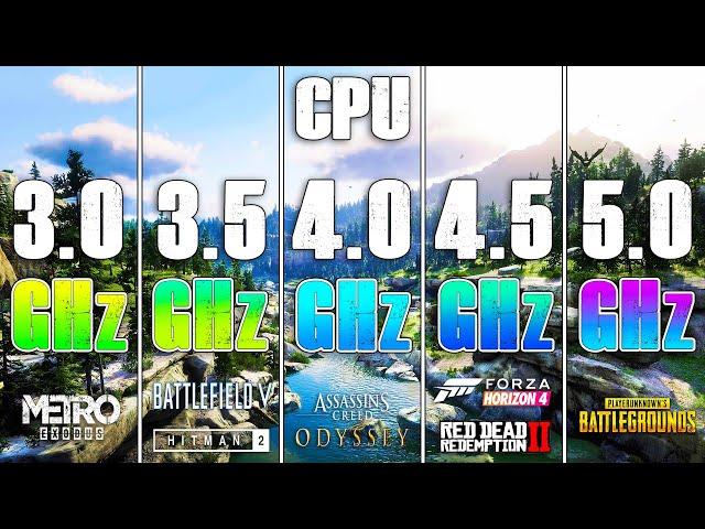 How Does CPU Clock Speed Affect Gaming Performance?