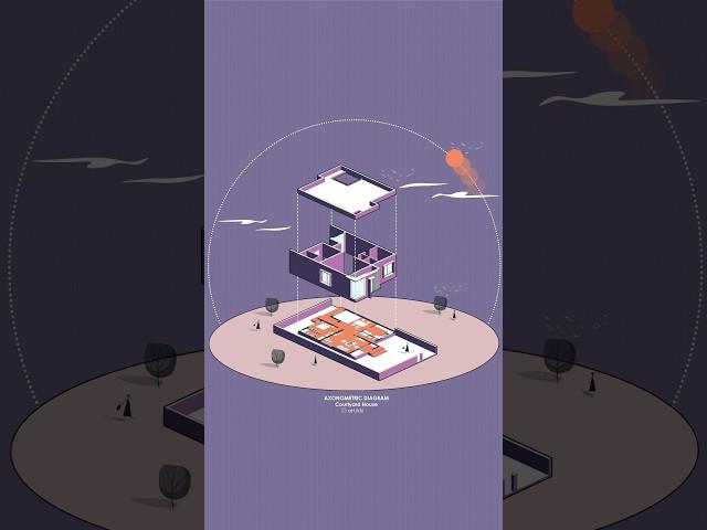 Colour palettes for your axonometric diagram #architecture #axonometric #illustration #colorpalette