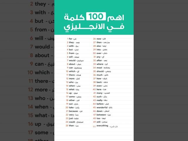 اهم 100 كلمة في الانجليزي