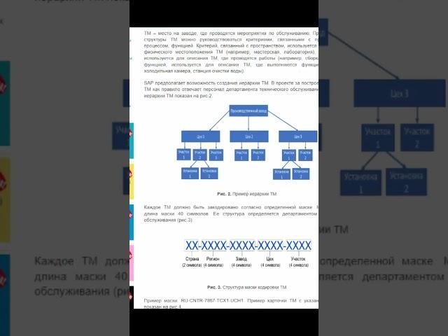 Обзор модуля технического обслуживания и ремонта оборудования в системе SAP ERP (анонс статьи)