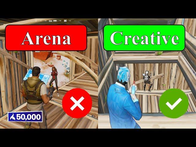 Why your good in creative but not in arena