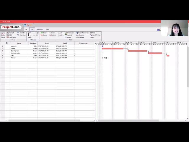 Project Libre - Project Management