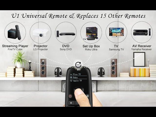Updated SofaBaton U1 Universal Remote - All in one Universal Remote
