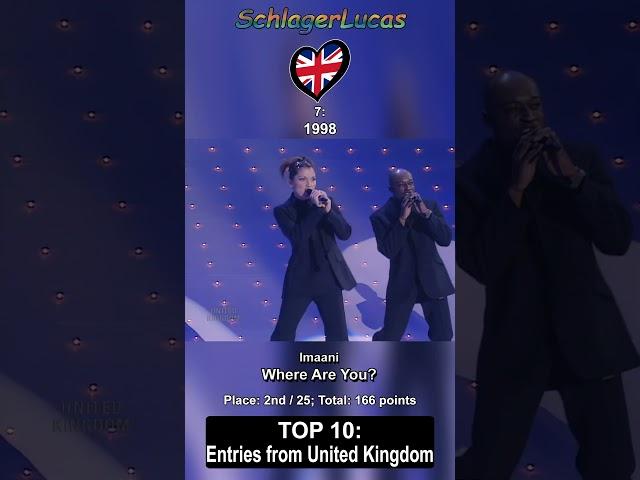 Top 10 Entries from United Kingdom  in Eurovision