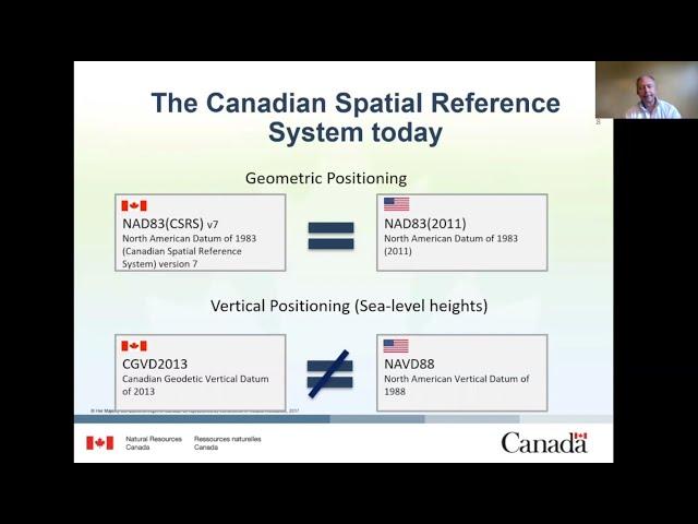 Canadian Geodetic Survey: Canada’s response to United States’ change of reference frame