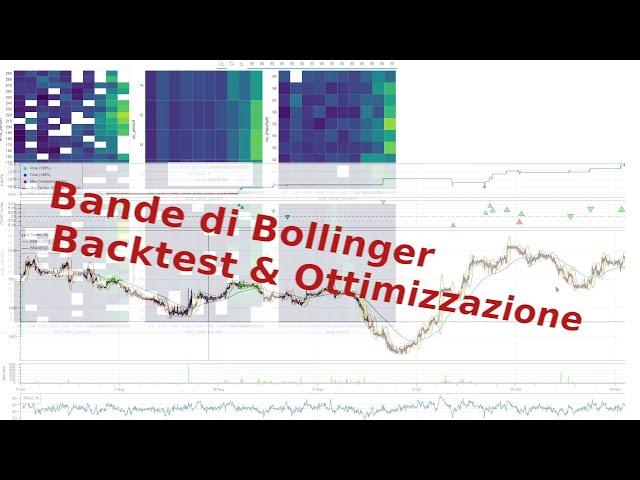 Backtest e ottimizzazione strategia ORO con python