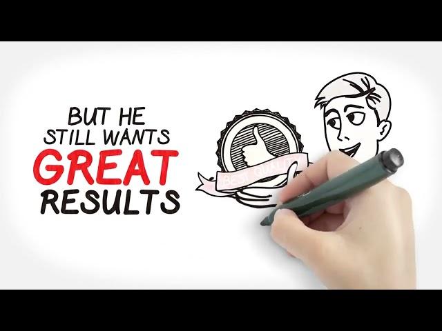 Professional Whiteboard Animation Doodle after effects Promotional and Marketing Video for Business