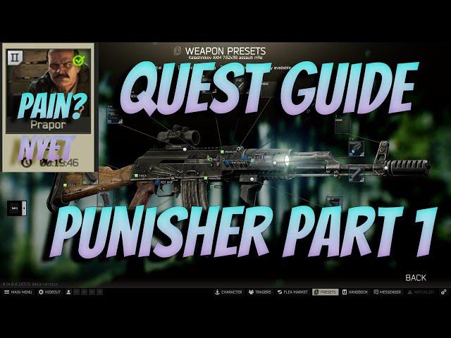 Punisher Part 1 Gear Guide