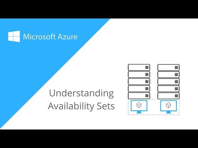 Understanding Azure Availability Sets