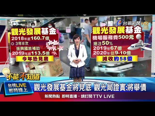 主要收入來自機場服務費 今年估短少58億