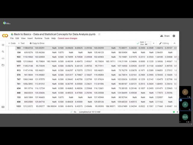 Tutorial: Back to basics with data and statistical concepts for data analysis