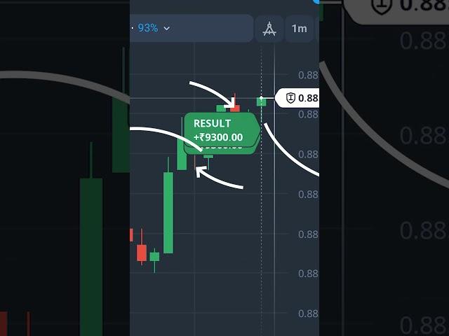 No Loss Olymp Trade Strategy | Best Work In 2024 | Olymp Trade Beginner Level Strategy 2024 #olymp