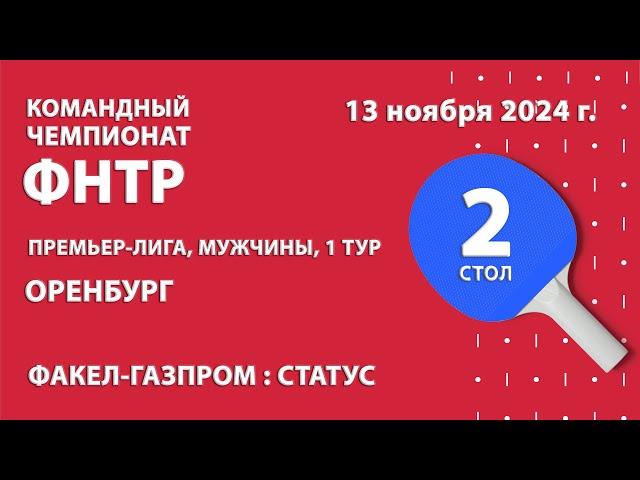 КЧФНТР 24/25. Премьер-лига. Мужчины. 1 тур. 8:00 (мск) ФАКЕЛ-ГАЗПРОМ : СТАТУС