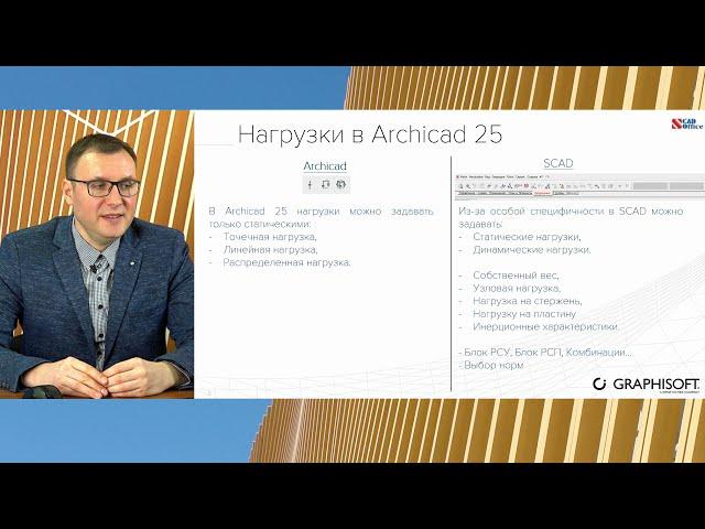 Денис Дегтярев - Взаимодействие SCAD и Archicad: новое в Archicad 25