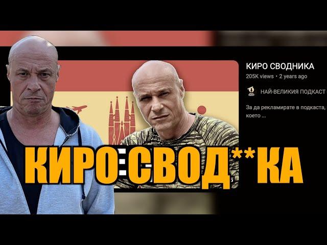 КИРО СВOД**КA