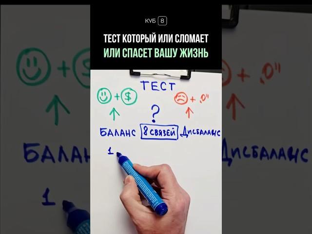 Тест, который изменит жизнь