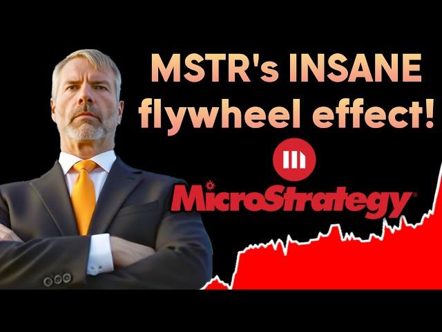 MicroStrategy Today (MSTR): Bitcoin Price Predictions 2025