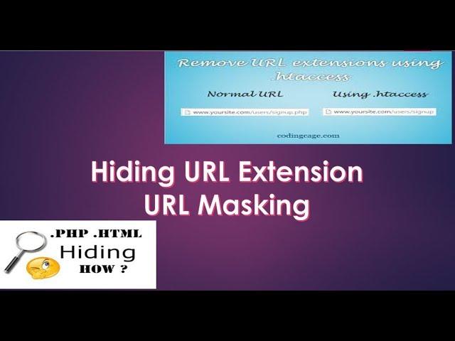 Hide URL Extension or URL Masking