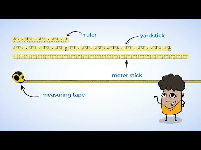 Let's Measure—Choose Your Tools! | MightyOwl Math | 2nd Grade