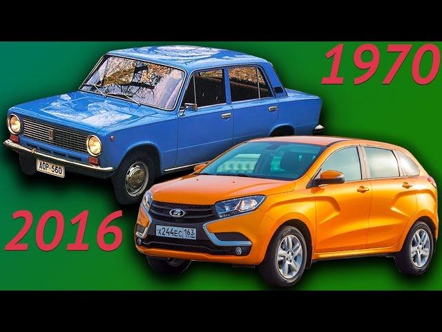 Эволюция всех автомобилей Lada. Как менялись автомобили "АвтоВаз".