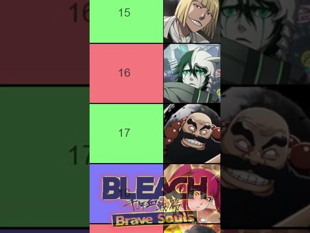 TOP 20 CHARACTERS (SEPTEMBER 2024) Bleach: Brave Souls Tier List PVE Best Units {EDIT}  RANKING