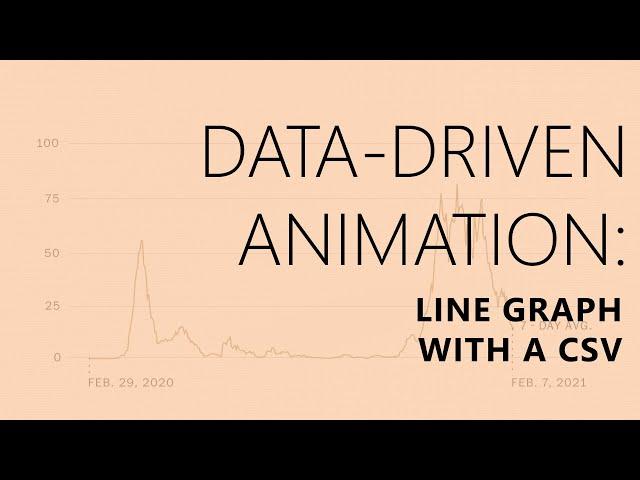 Create a line graph from a CSV file in After Effects