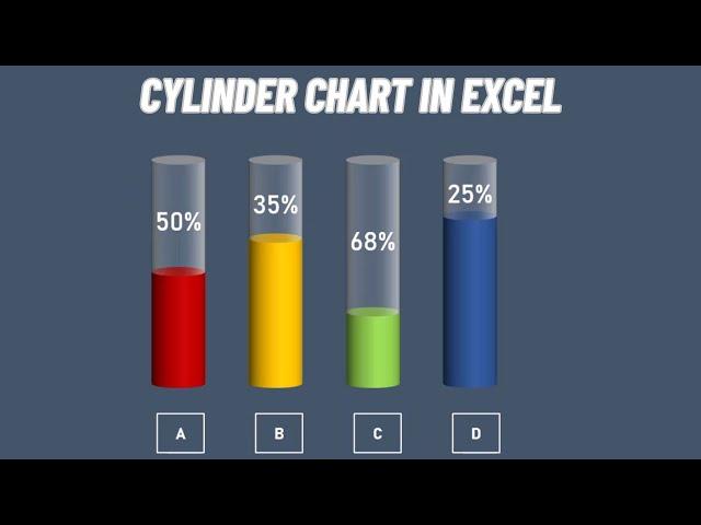 Create a Cylinder Chart in Excel | 3D Container Chart in Excel | Stunning Chart in Excel