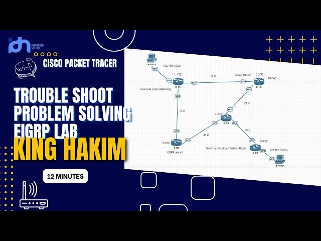 Trouble shoot/Problem Solving EIGRP LAB (English&IT Tutorial) by King Hakim