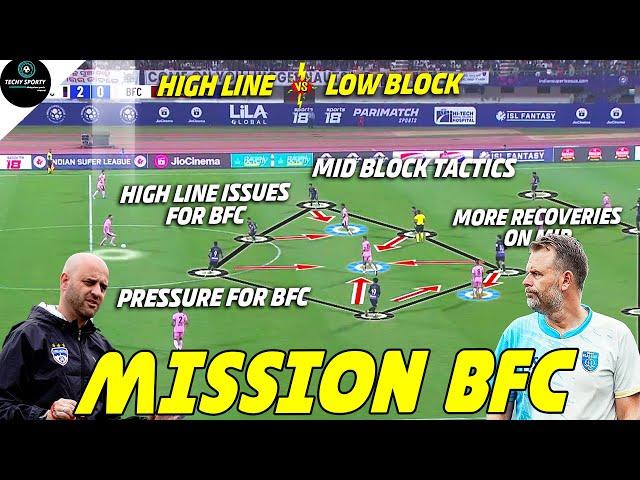 ഒഡീഷ എങ്ങനെ BFC-യെ പൂട്ടി  High Line vs Low/Mid block Tactics in football | Kerala Blasters | ISL