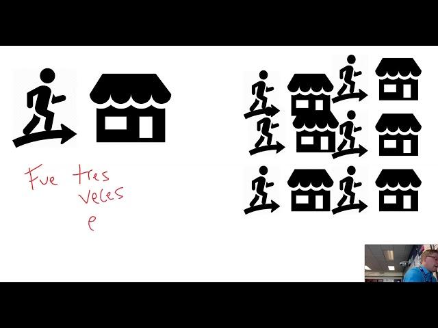Preterite vs. Imperfect review