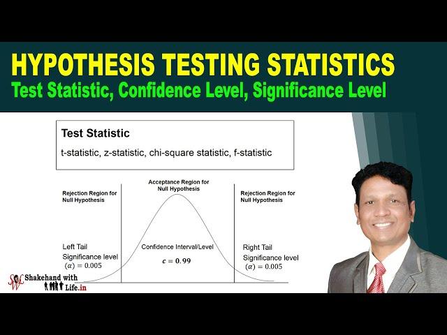 Test Statistic, Confidence Level & Significance Level | Hypothesis Testing Statistics