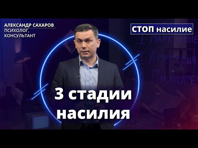 Абьюз: насилие по сценарию | СТОП насилие