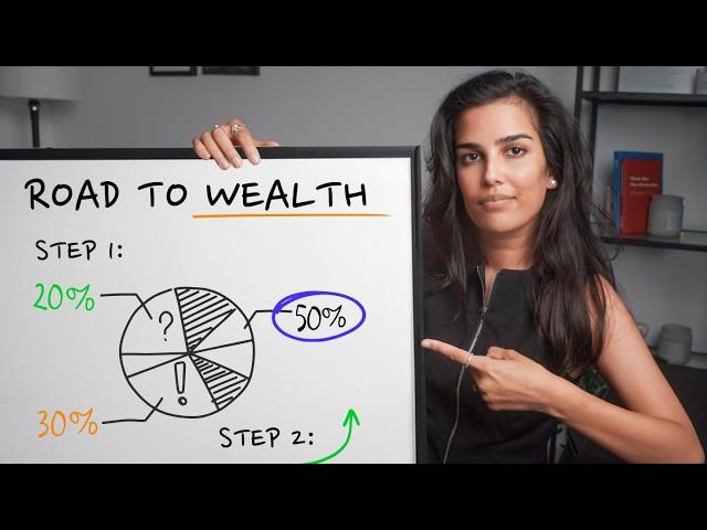 The Four-Step Routine to Financial Freedom. My advice