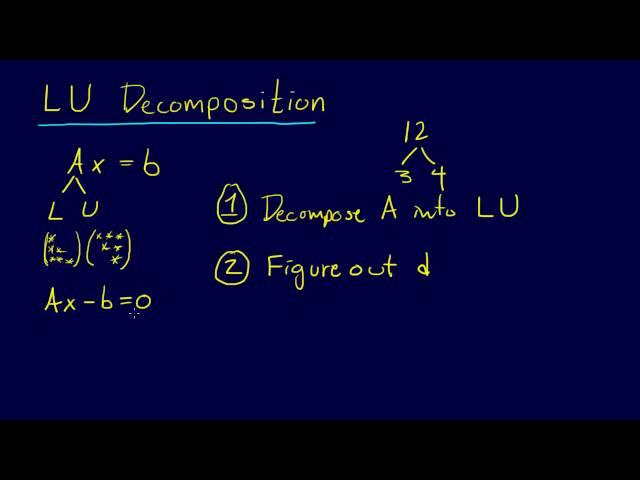 3.3.1-Linear Algebra: LU Decomposition Overview