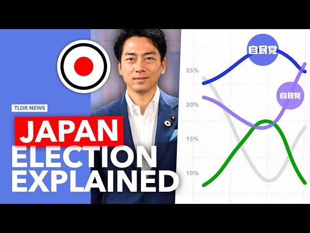 Who Will be Japan’s Next Prime Minister?