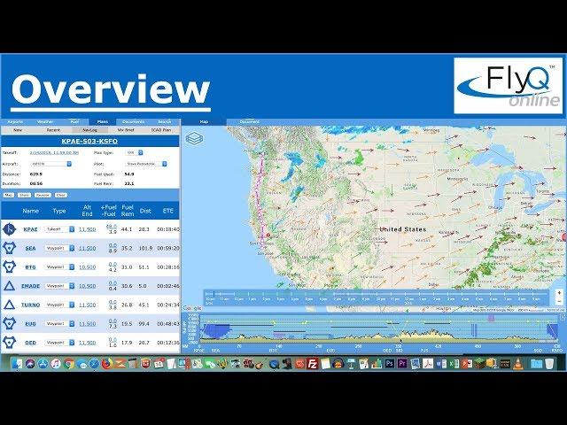 FlyQ Online Overview