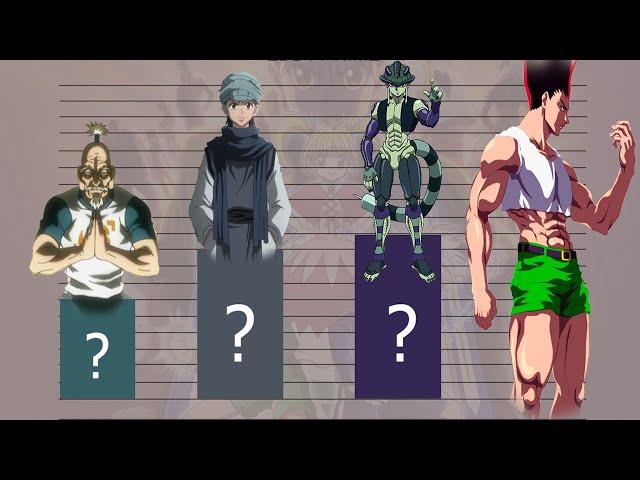 Hunter X Hunter | All Characters | All Arc - Power Level