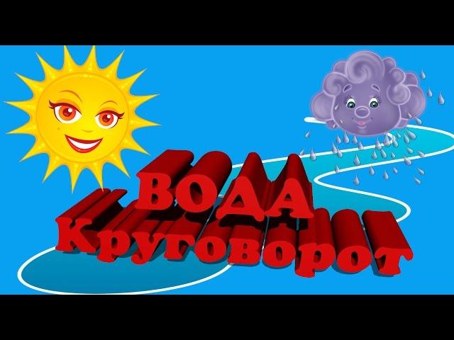 Круговорот воды в природе, презентация для детей, окружающий мир