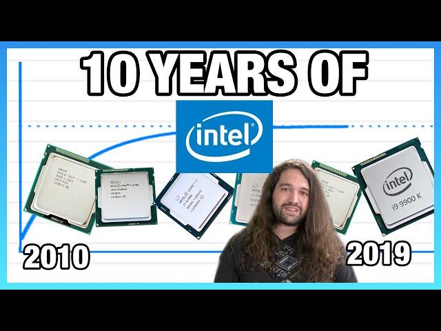 10 Years of Intel CPUs Benchmarked: i7-930, 2600K, 4790K, & Everything Since (2020)