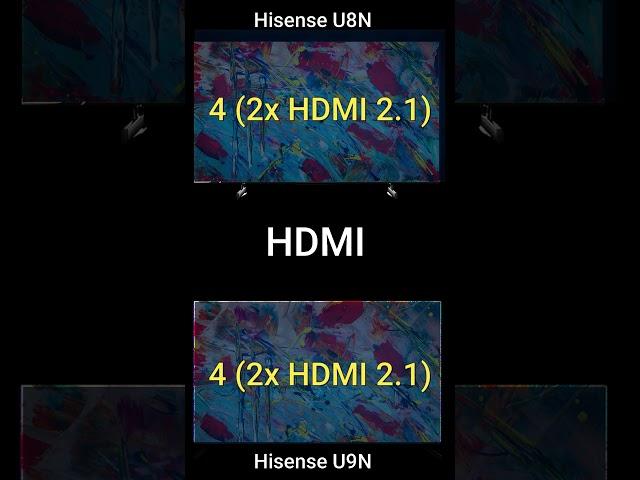 Hisense U8N VS U9N #hisense #shortvideo #hisensetv #2024 #new