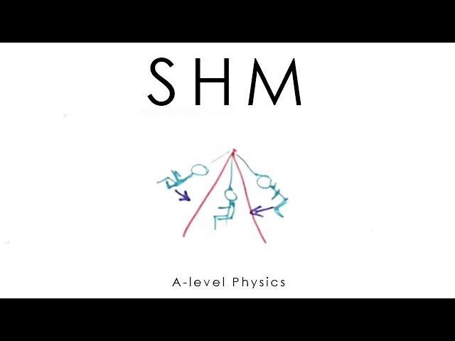 SHM (Simple Harmonic Motion) - A-level Physics