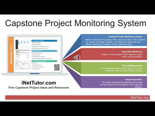 Capstone Project Monitoring System